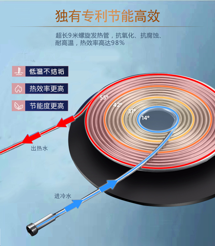 磁能恒溫泡澡機詳情_05.jpg