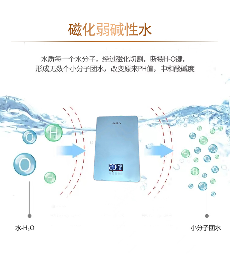 磁能恒溫泡澡機詳情_08.jpg